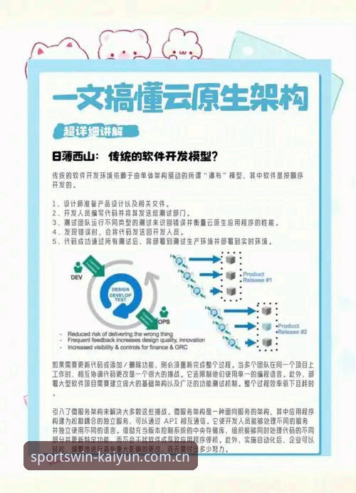 开云互动游戏技术架构深度分析：从登录到沉浸体验的全面解析