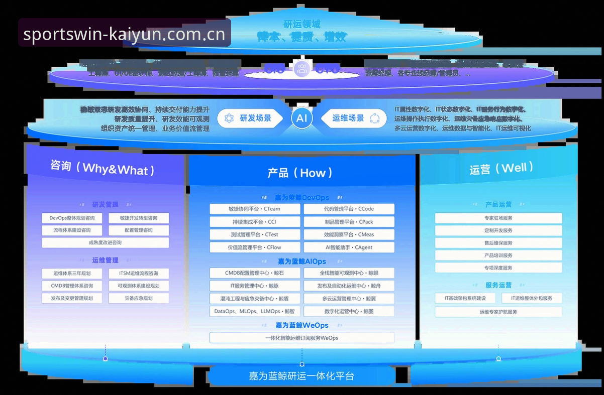 开云注册入口安卓版 资深用户深度解析:开云注册入口安卓版使用心得与实战经验