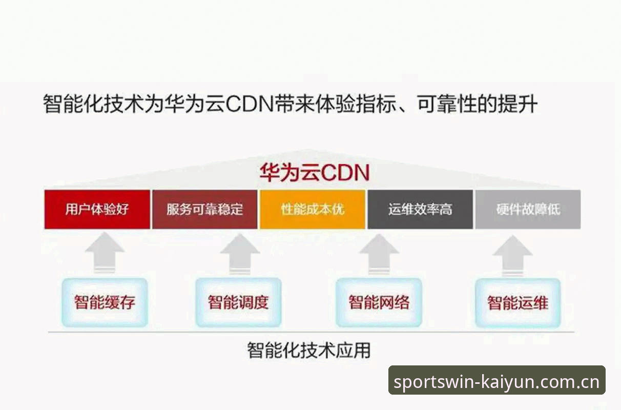 开云app安卓版使用指南 开云app安卓版使用指南最新动态:行业趋势与用户体验深度解析