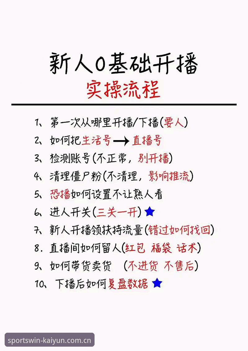 kaiyun体育官网直播教程详解：从入门到精通
